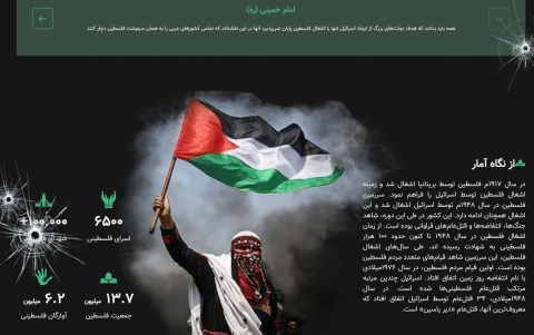 رونمایی از سایت قدس شریف در همایش بین المللی روز غزه